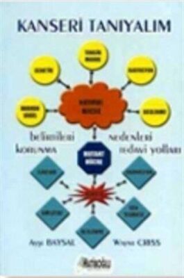 BKM Kitap