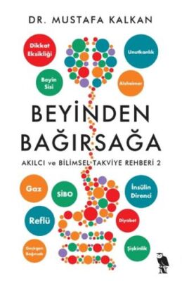 BKM Kitap