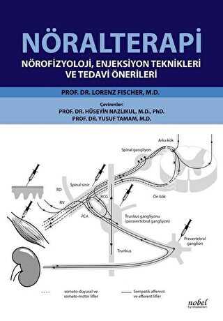Nöralterapi Nörofizyoloji Enjeksiyon Teknikleri ve Tedavi Önerileri