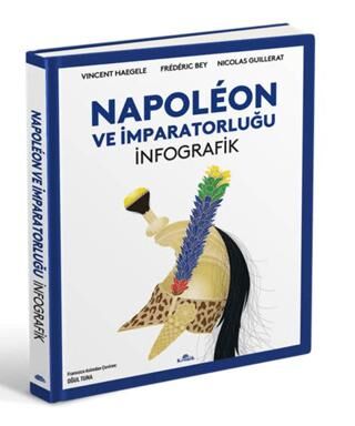 Napoleon ve İmparatorluğu İnfografik