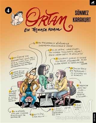 BKM Kitap