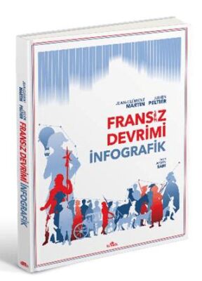 Fransız Devrimi İnfografik