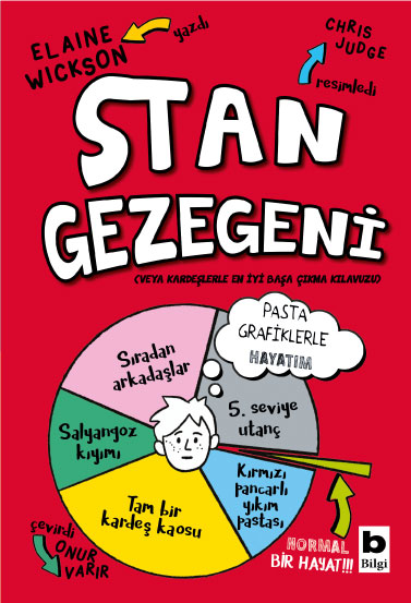Bilgi Yayınevi