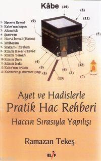Ayet ve Hadislerle Mescid i Dırar ve Münafıklar