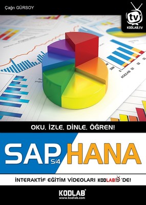 Sap S 4 Hana