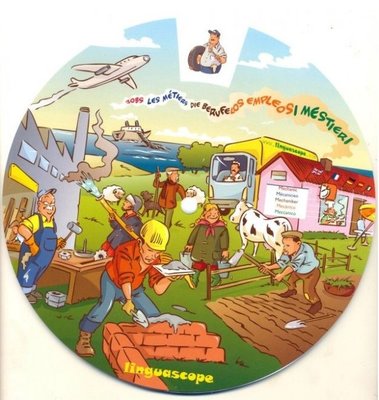 Kelime Çarkı Ev ve Ev Eşyaları İngilizce İspanyolca Almanca Fransızca İtalyanca Multilingual Vocabulary Wheels In the House