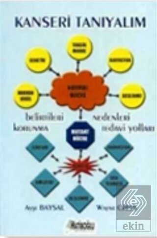 Ekin Kitap