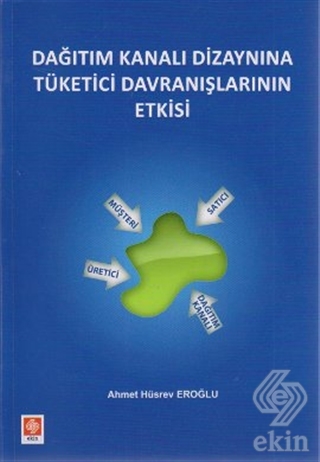 Dağıtım Kanalı Dizaynına Tüketici Davranışlarının Etkisi
