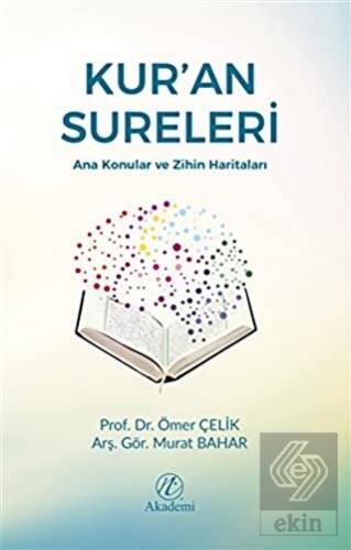 Kur an Sureleri