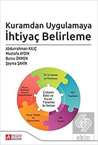 Ekin Kitap
