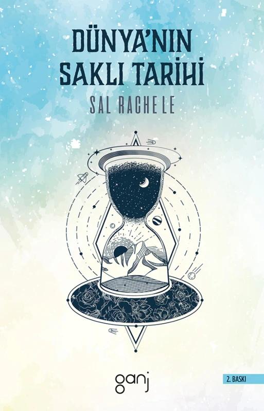 İthaki Yayınları