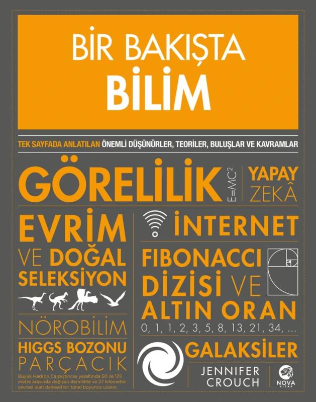 İthaki Yayınları