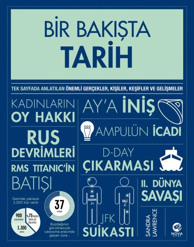 İthaki Yayınları