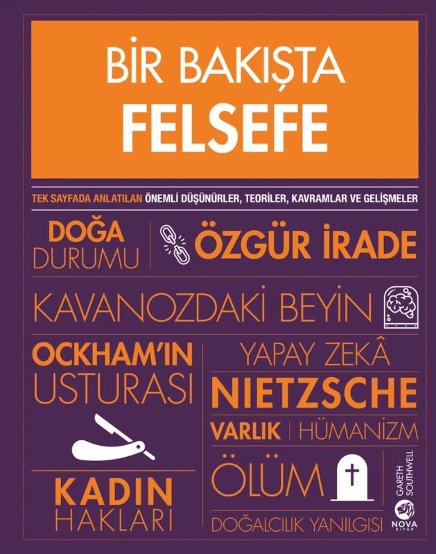 İthaki Yayınları