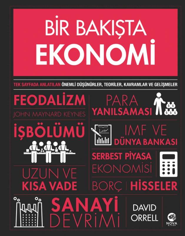 İthaki Yayınları