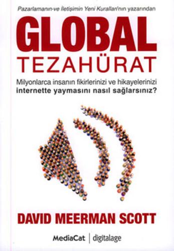 Global Tezahürat
