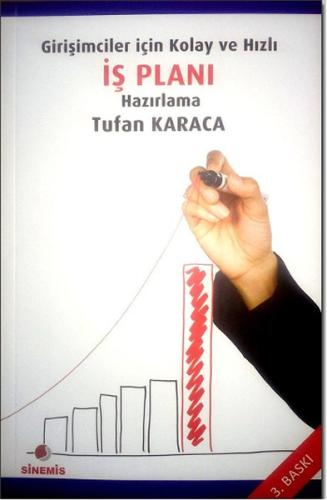Girişimciler için Kolay ve Hızlı İş Planı Hazırlam