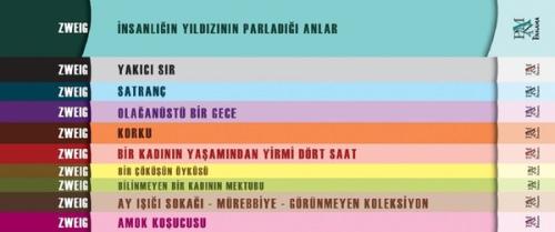 Kitap Ambarı