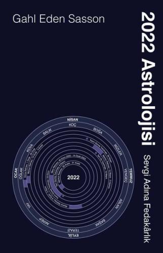 Gölgelerden Arınmak 2025 Astrolojisi