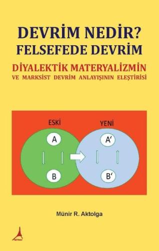 Devrim Nedir Felsefede Devrim
