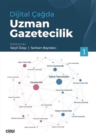 Kitap Store