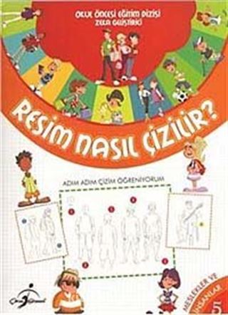 Resim Nasıl Çizilir