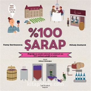 Kitap Store