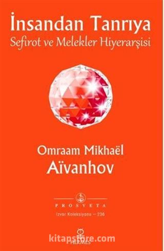 Kitap Store