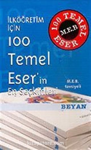 Kitap Store