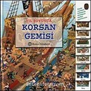 Kitap Store