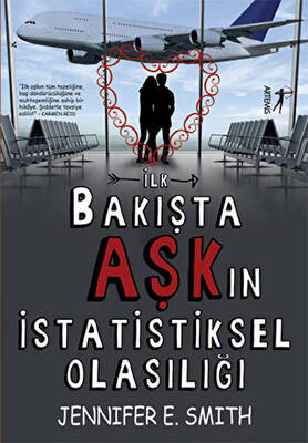 İlk Bakışta Aşk ın İstatistiksel Olasılığı
