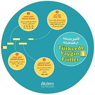 Arapçada Yaygın Fiiller 2
