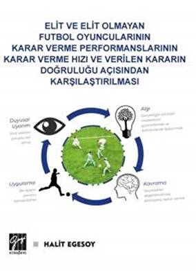 Elit ve Elit Olmayan Futbol Oyuncularının Karar Verme Performanslarının Karar Verme Hızı ve Verilen Kararın Doğruluğu Açısından Karşılaştırılması