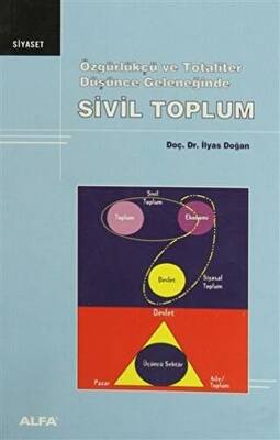 Özgürlükçü ve Totaliter Düşünce Geleneğinde Sivil Toplum