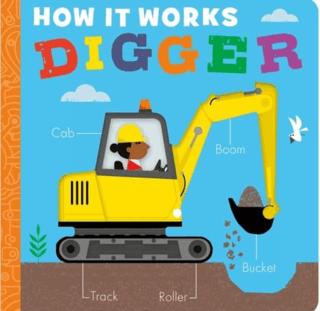How it Works Digger