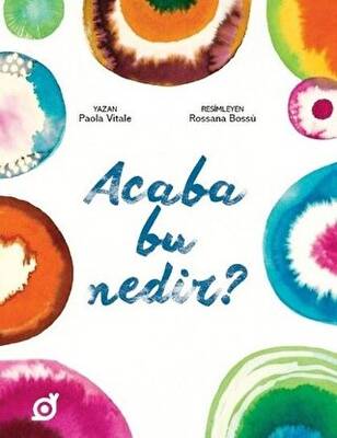 Acaba Bu Nedir