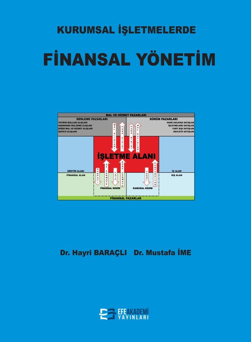 Kitap Yurdu