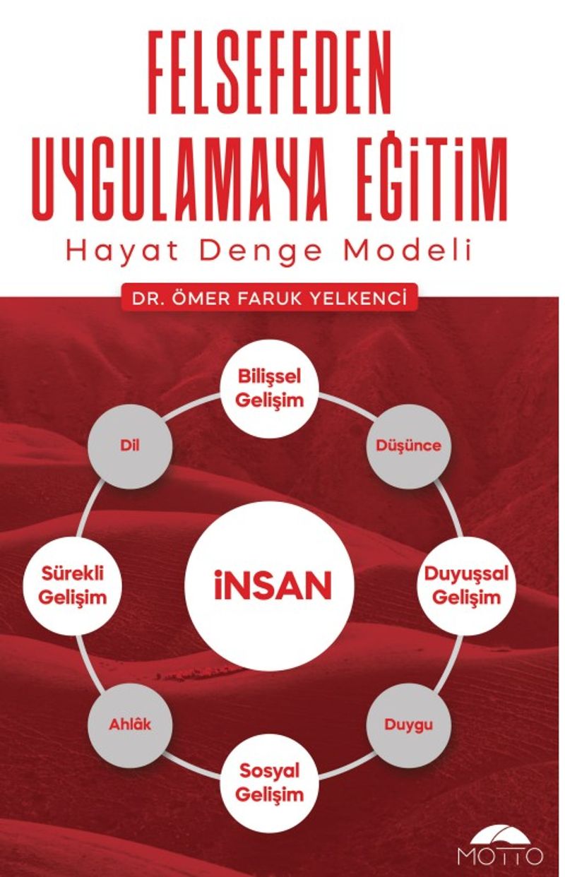 Kitap Yurdu