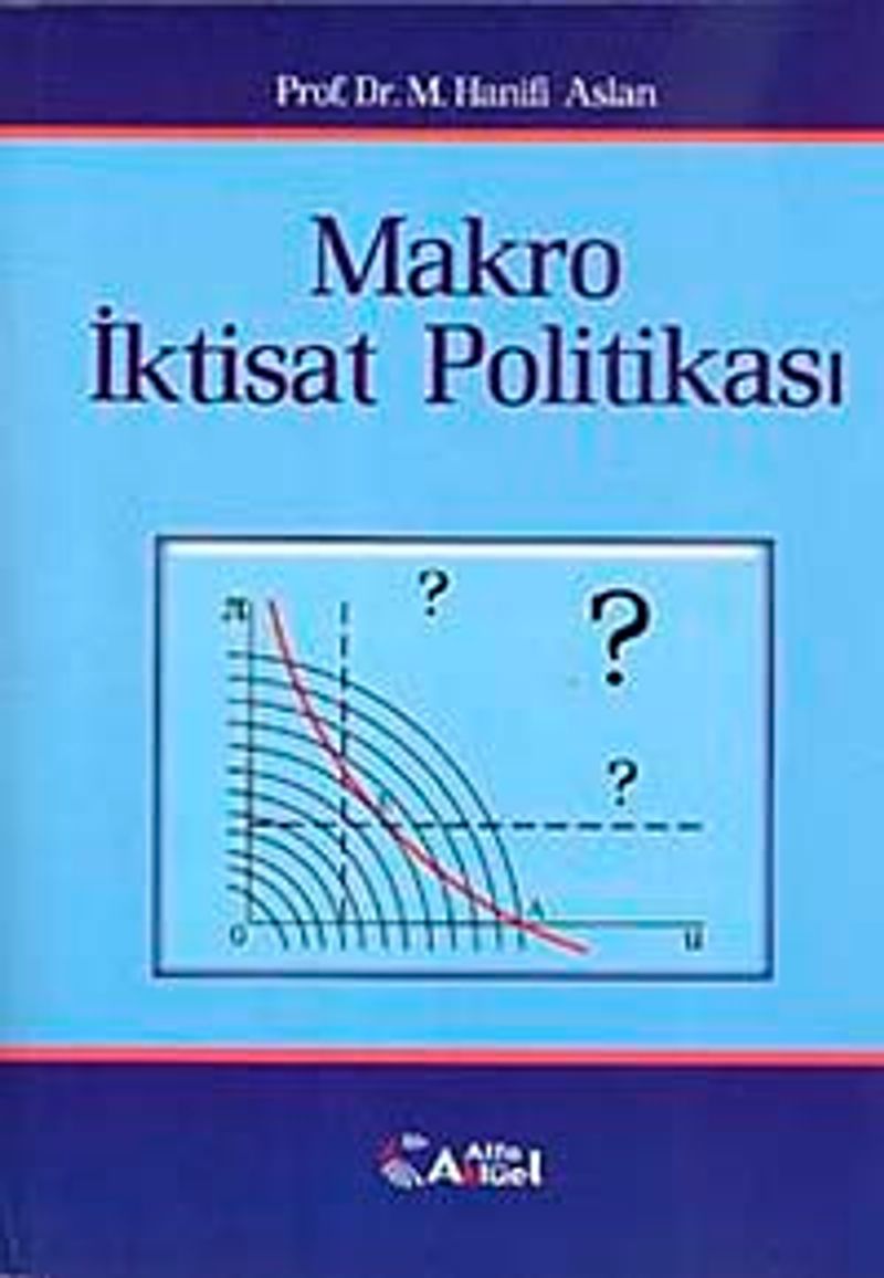 Makro İktisat Politikası
