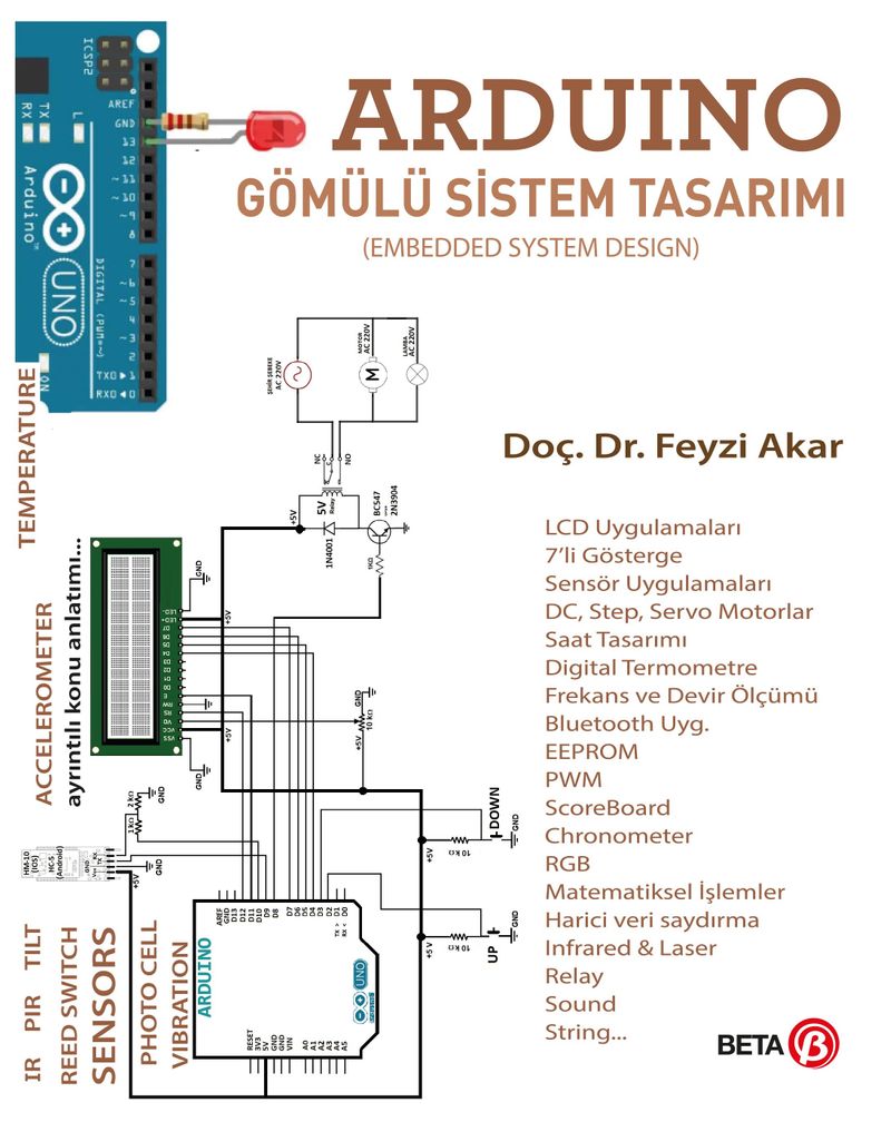 Kitap Yurdu