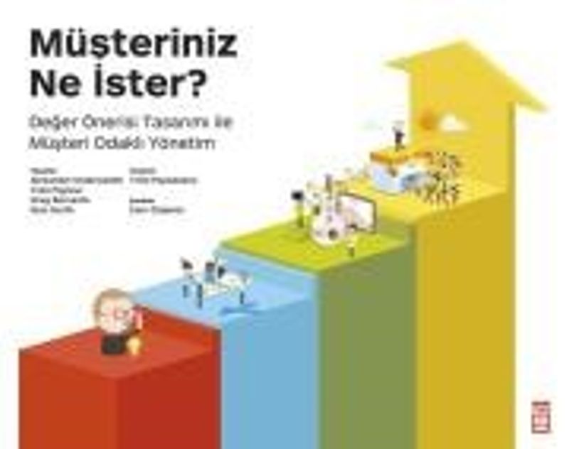 Müşteriniz Ne İster