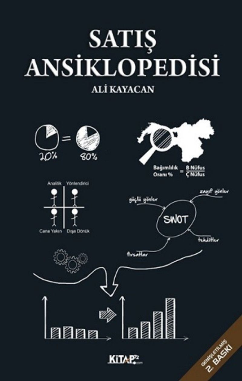 Kitap Yurdu