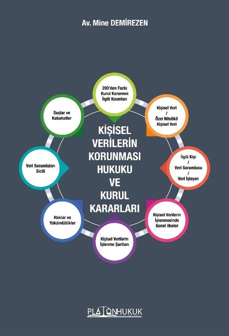 Kişisel Verilerin Korunması Hukuku ve Kurul Kararları