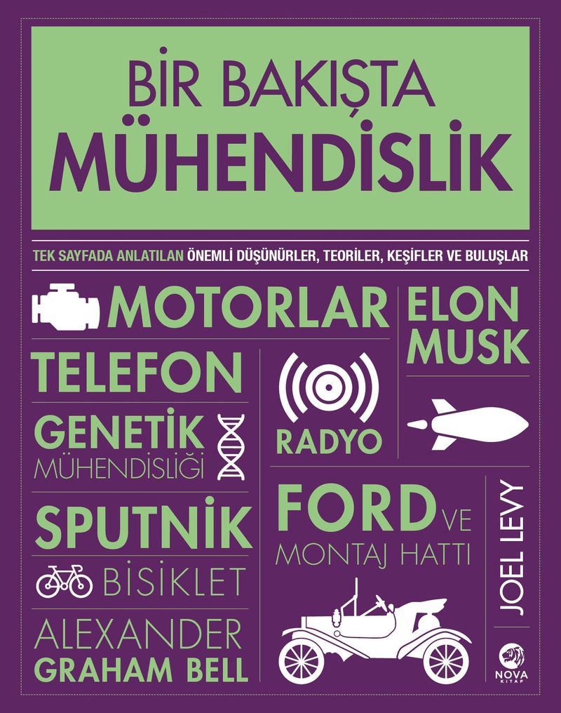 Kitap Yurdu