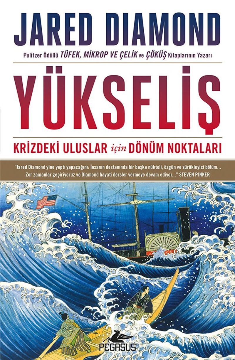 Yükseliş Krizdeki Uluslar İçin Dönüm Noktaları