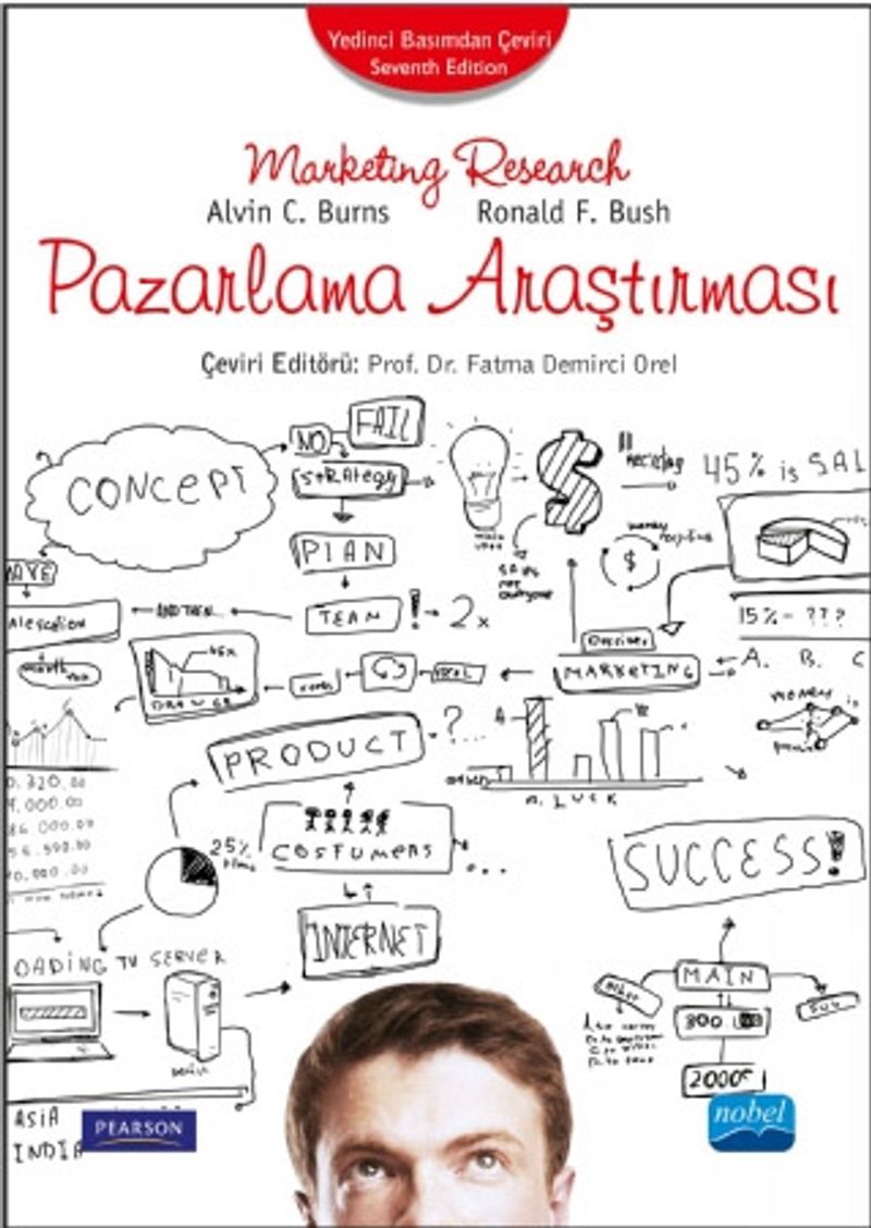 Kitap Yurdu