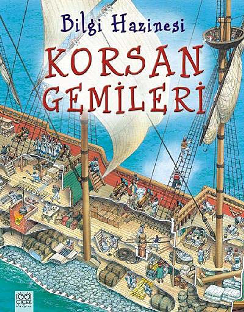 Kitap Yurdu