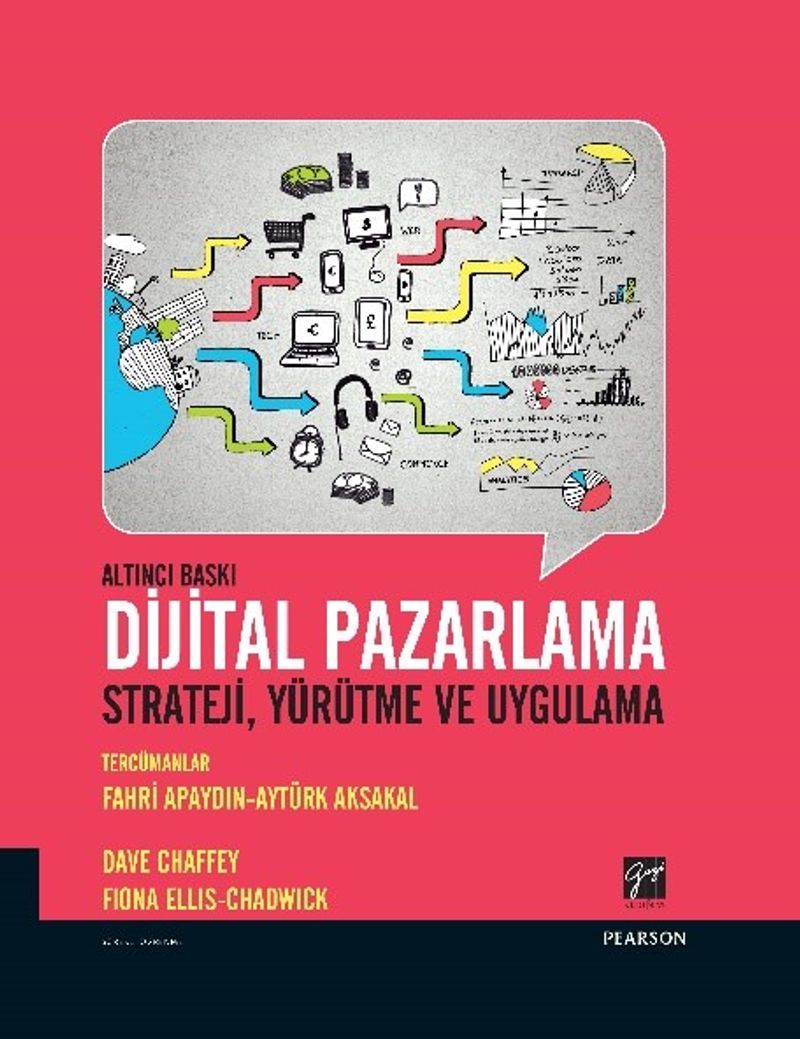 Kitap Yurdu