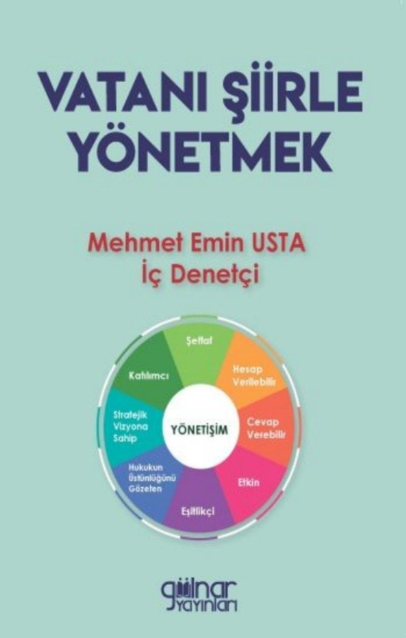 Kitap Yurdu