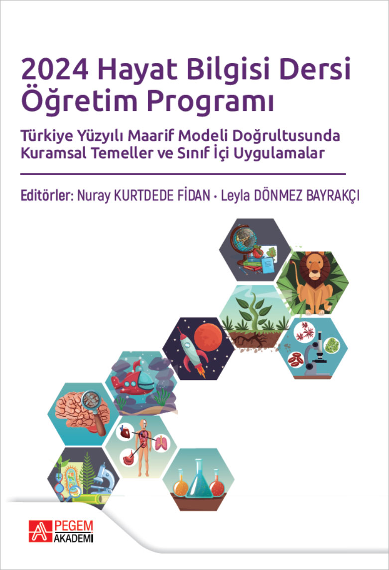 2024 Sosyal Bilgiler Dersi Öğretim Programı Türkiye Yüzyılı Maarif Modeli Doğrultusunda Kurumsal Temeller ve Sınıf İçi Uygulamalar